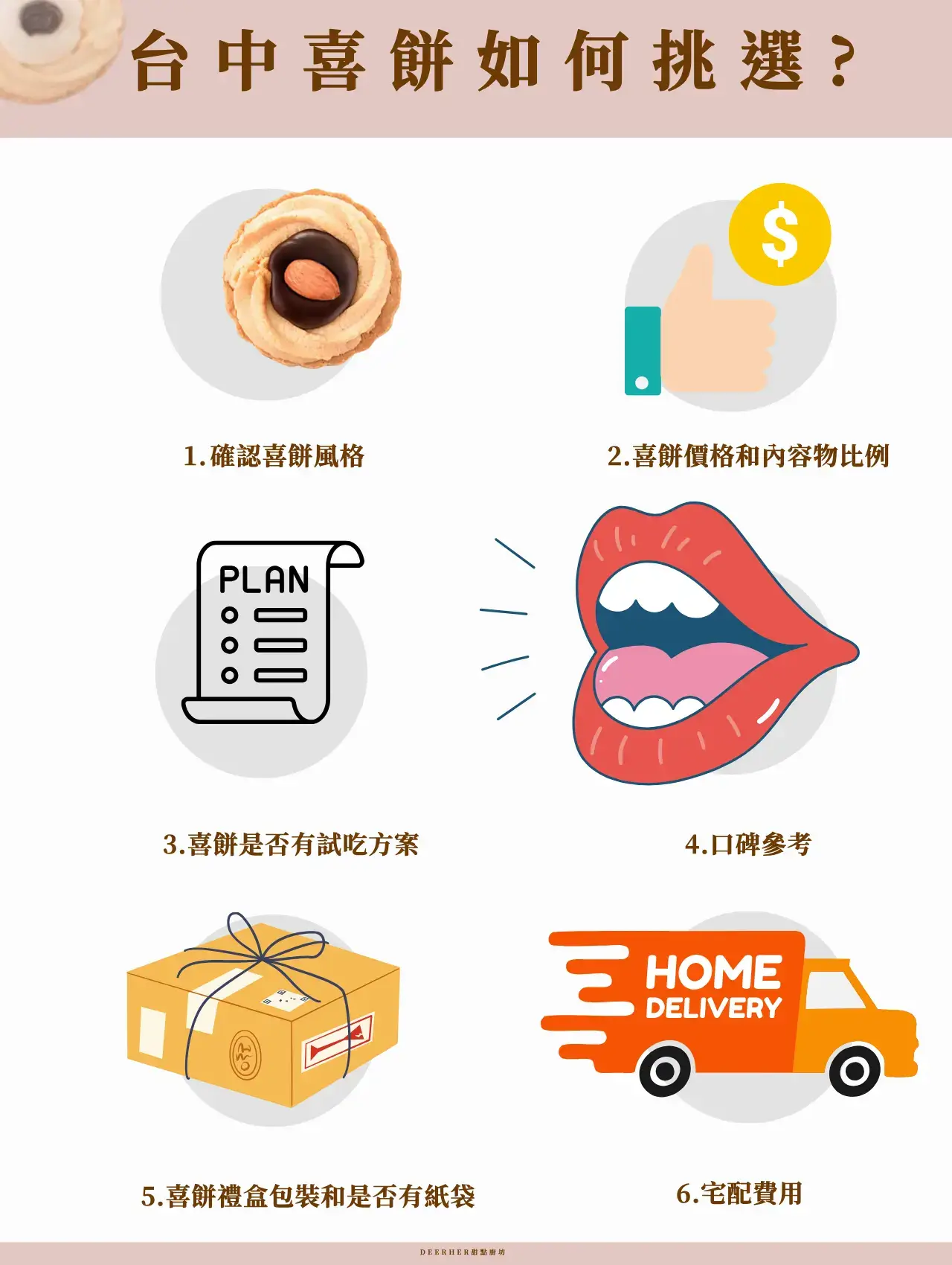 台中喜餅如何挑選